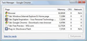 task manager in chrome