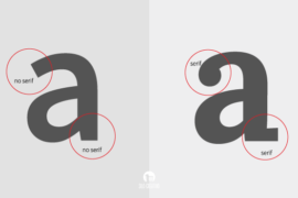 تفاوت فونت سریف (Serif) و سنس سریف(Sans Serif)